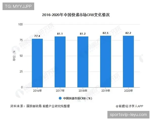 维尼修斯与罗德里戈良性竞争解析