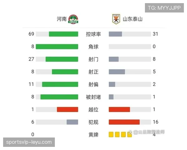 裁判出牌标准全解析：黄牌红牌判罚细节与常见误区