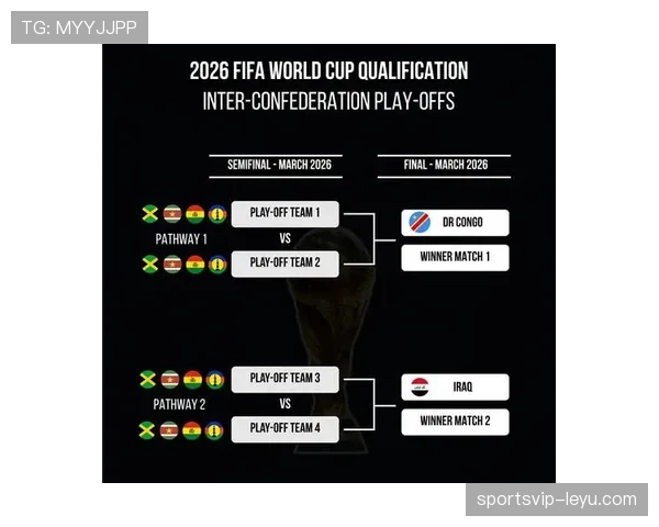 2026世界杯东道主是否自动成为种子队 2026世界杯东道主是否自动成为种子队