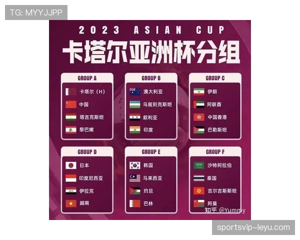 卡塔尔能否延续东道主光环 2026世界杯亚洲黑马前景分析 卡塔尔能否延续东道主光环 2026世界杯亚洲黑马前景分析
